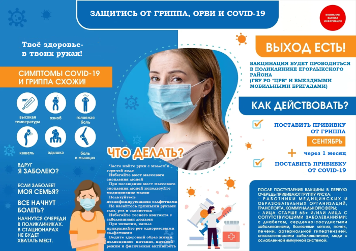 Профилактика Гриппа, ОРВИ, КОВИД